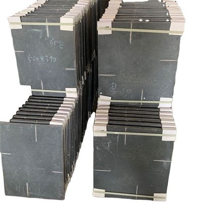 Fabrication de briques au carbure de silicium réfractaire à haute teneur en SiO2 destinées aux fours